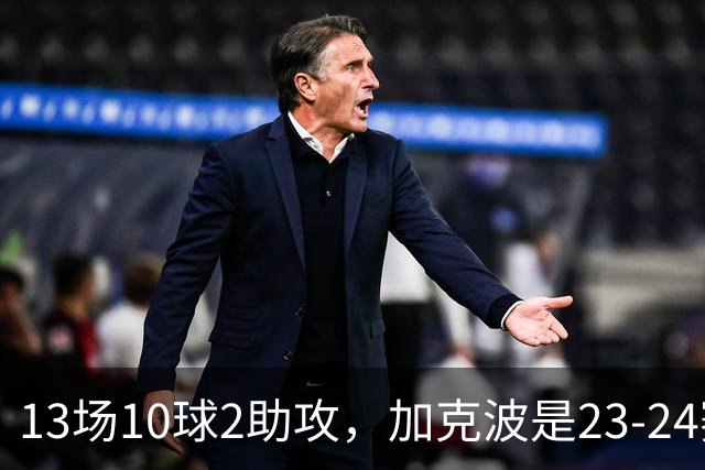 13场10球2助攻，加克波是23-24赛季以来联赛杯进球最多的球员